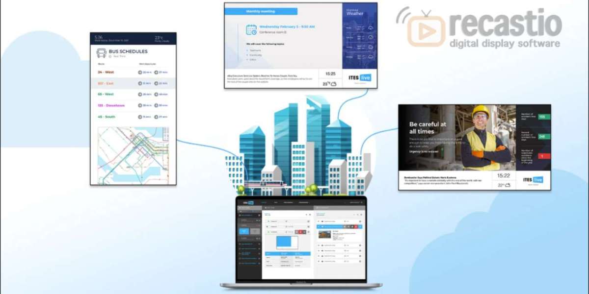 Digital Signage Software: A Smarter Way to Share Messages