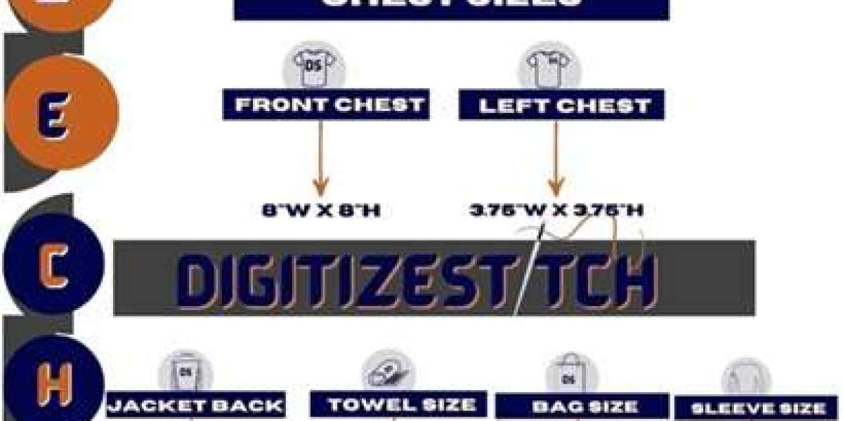 Embroidery Digitizing Services Changed My Business — Here’s How