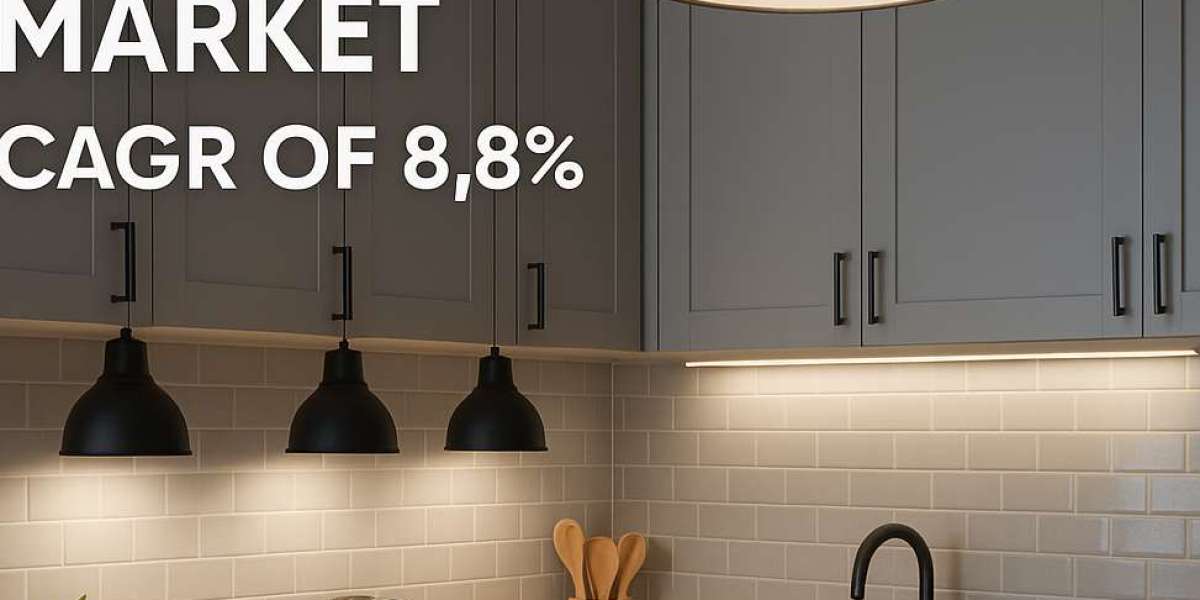 Kitchen Lighting Market Growth Drivers and Forecast by 2028