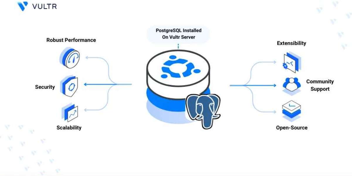 How to Install Postgres on Ubuntu 24.04 – Step-by-Step Guide for Beginners