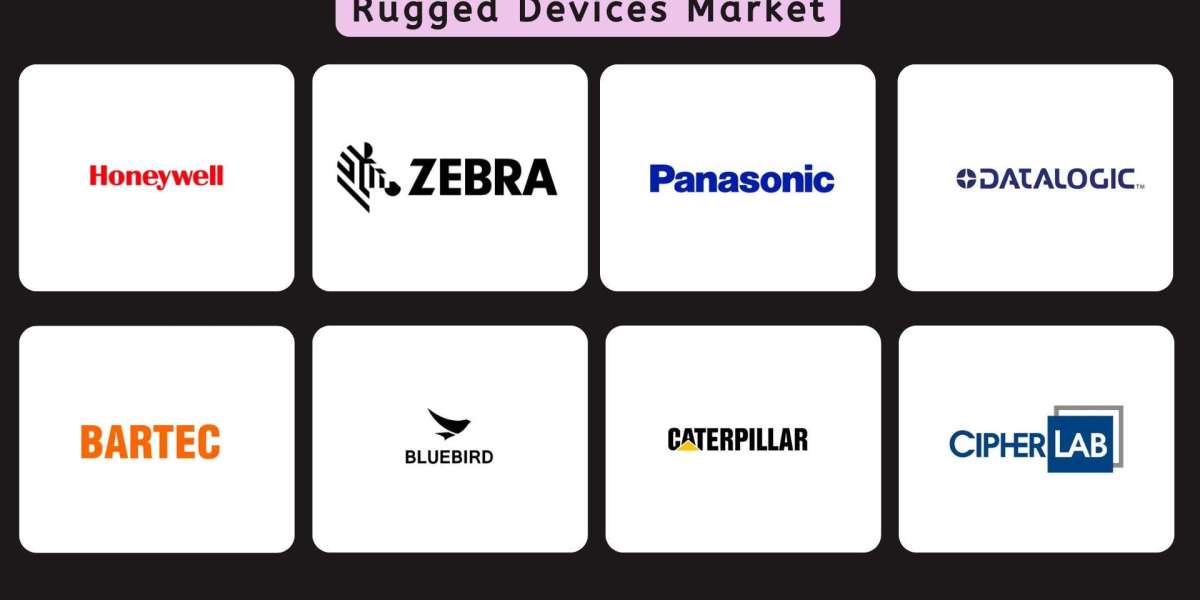 Industrial Digitization and Harsh Environment Demands Fuel Expansion of Rugged Devices Market