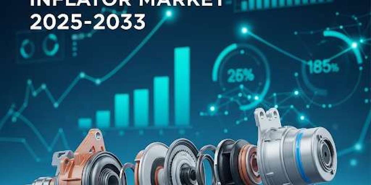 Automotive Airbag Inflator Market Growth Driven by Safety Demands & Hybrid Innovation