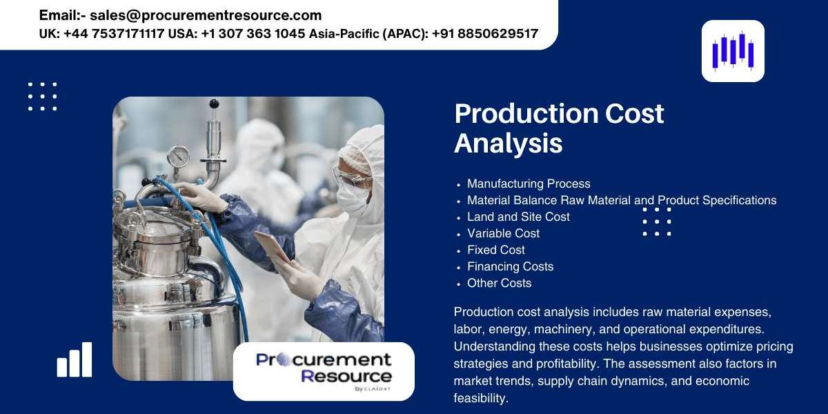 Perchloric Acid Production Cost Report & Analysis