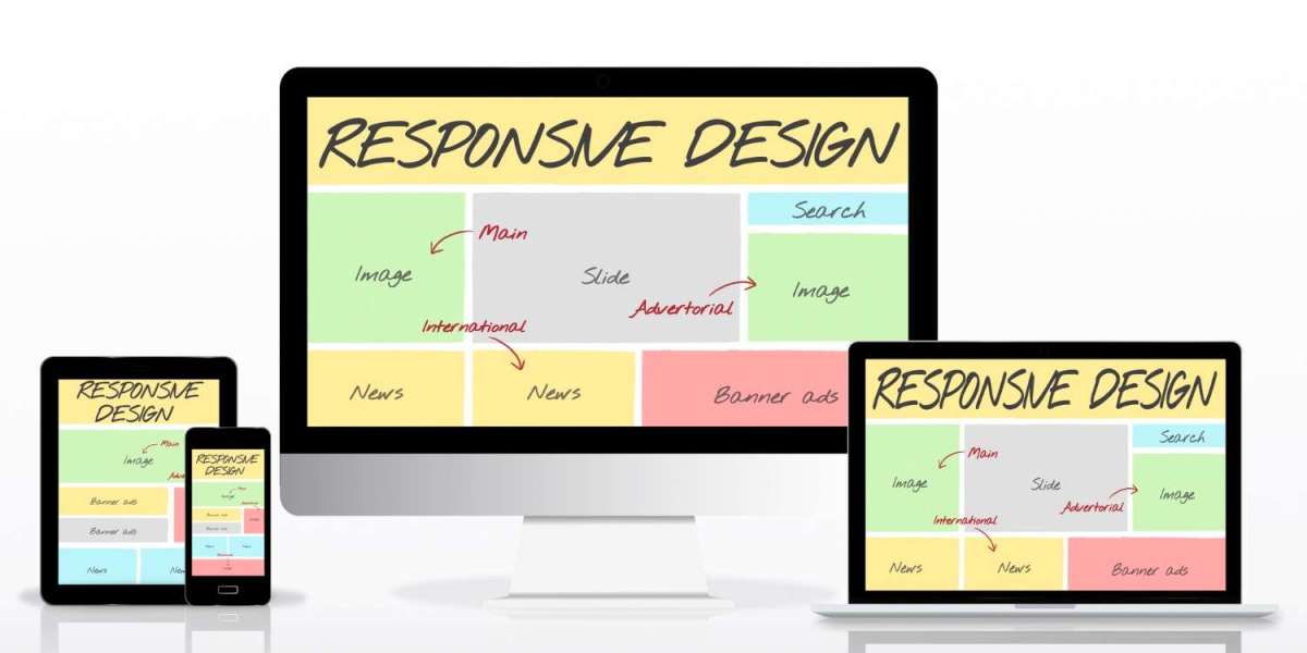 Crafting Multi-Device Magic with Responsive Web Design