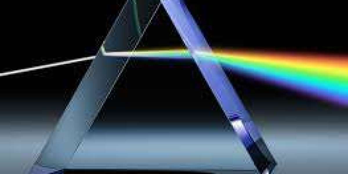 Prism: Working, Types & Applications in Optical Devices