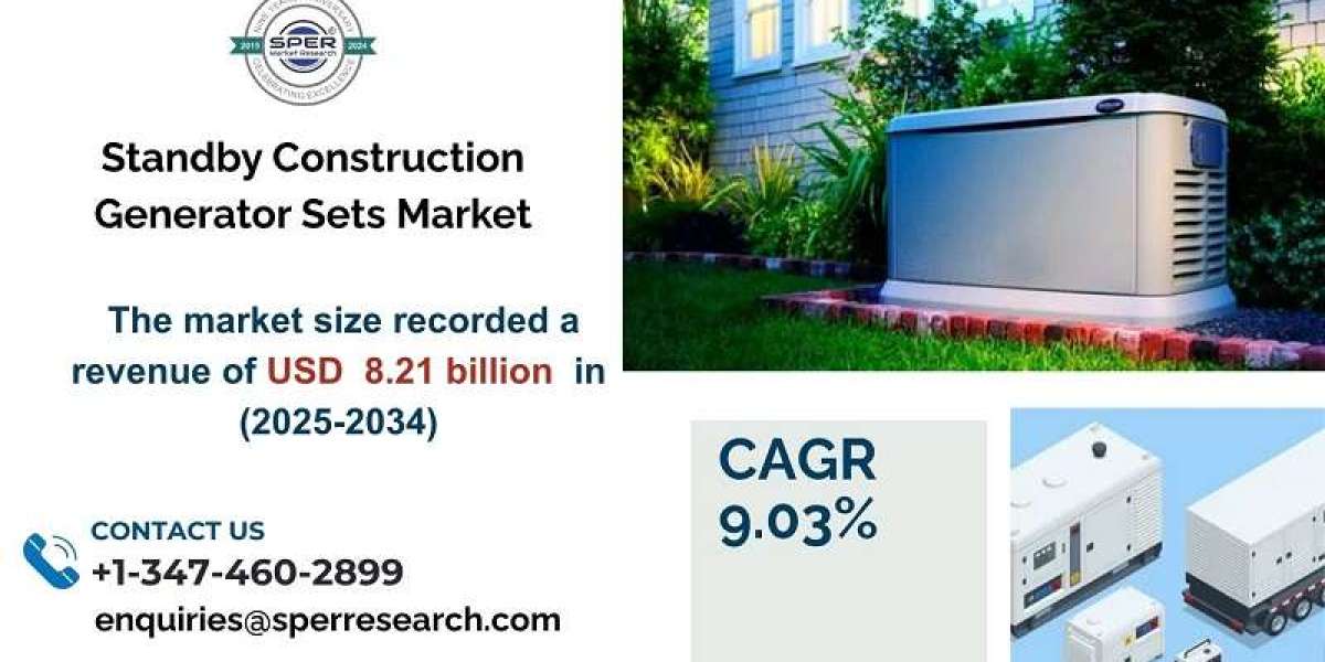 Standby Construction Generator Sets Market Share, Growth, Trends and Segment 2034