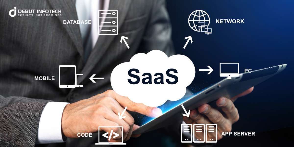 Saas Development Services