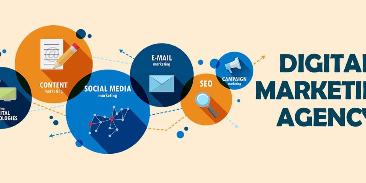 Digital Marketing Agency in Pakistan That Works