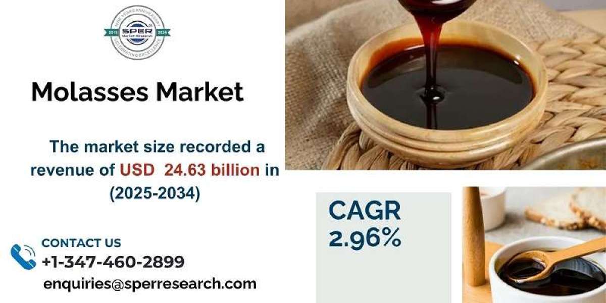 Molasses Market Share, Demand, Growth and Analysis Segment 2034