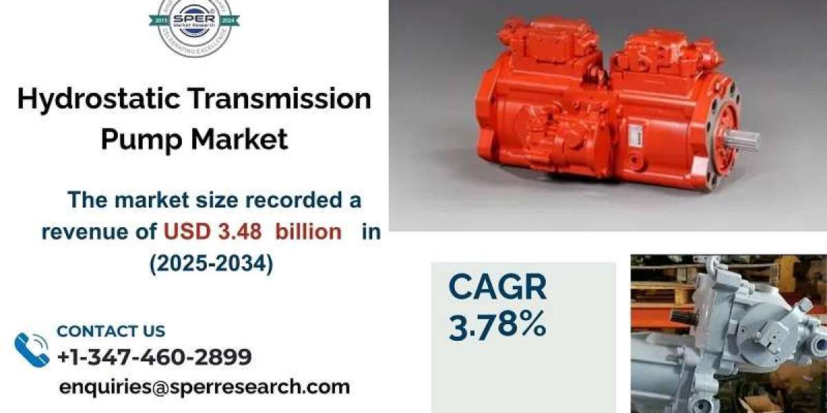 Hydrostatic Transmission Pump Market Size, Share, Growth, Trends and Segment 2033