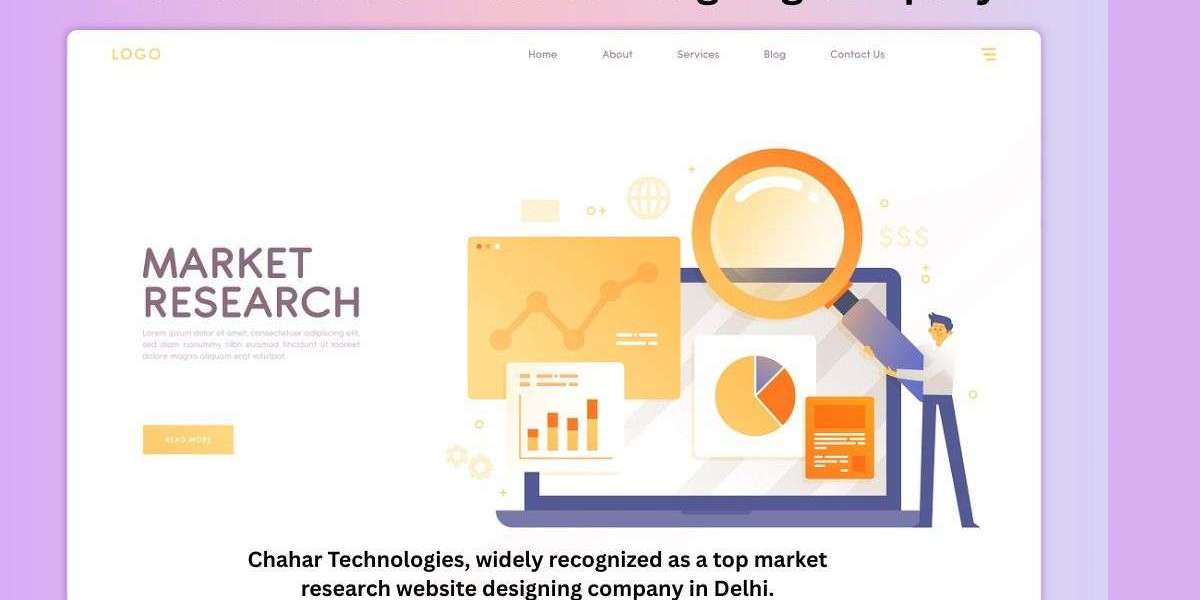Best Market Research Website Designing Company– Chahar Technologies