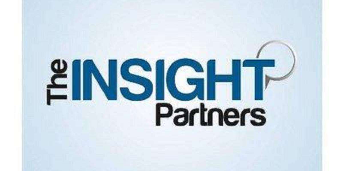 Ku-Band LNB Market Trends & Opportunities Report