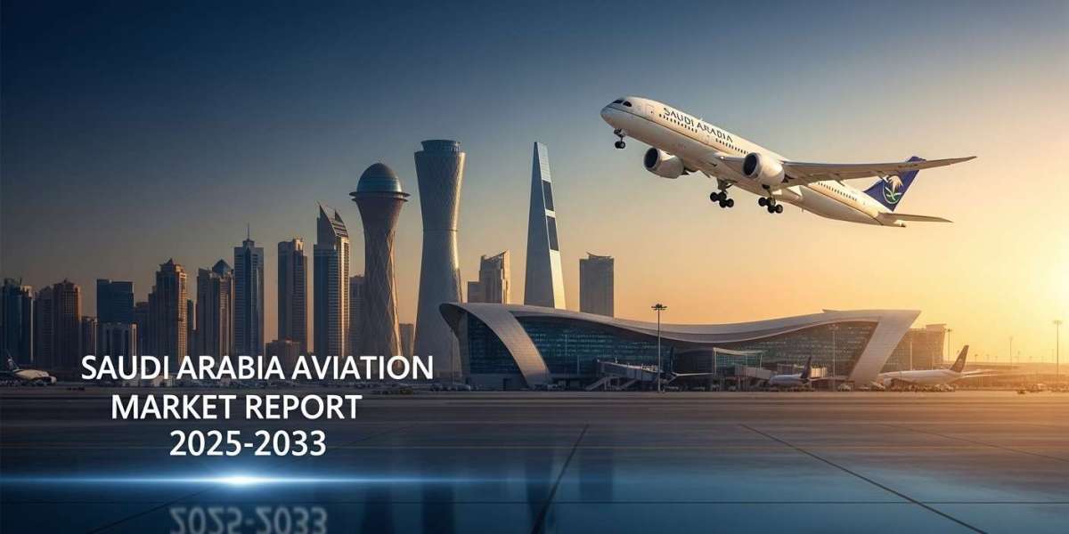 Saudi Arabia Aviation Market Size & Growth, Trends | Outlook 2025-2033
