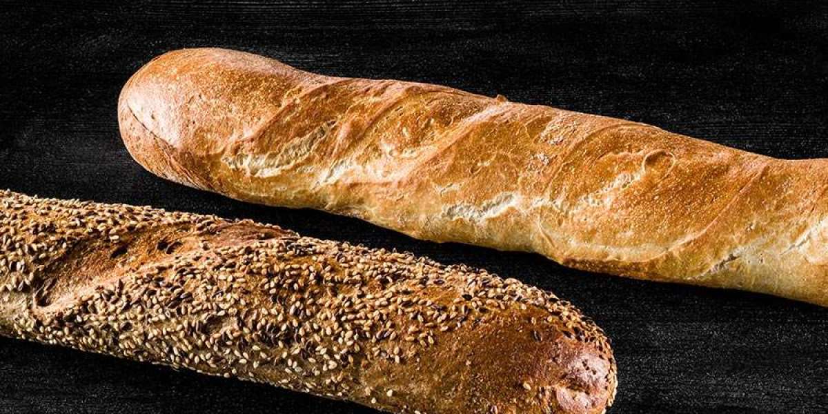 Frozen Bakery Products Market Scenario Exploring Competitive Landscape, Key Challenges, And Strategic Growth Opportuniti