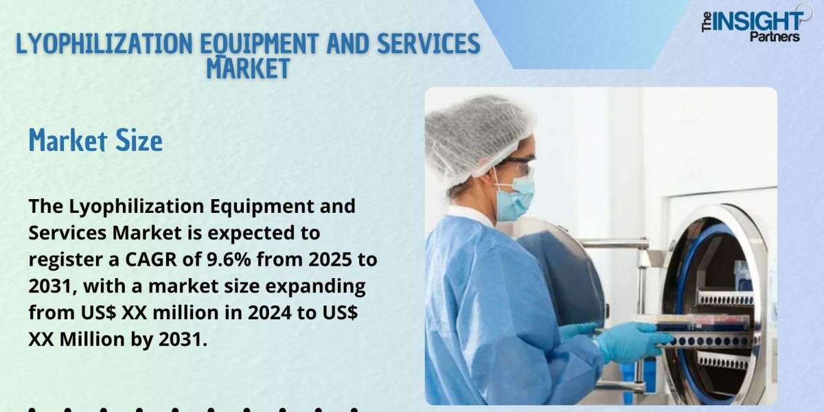 Lyophilization Equipment and Services Market Size, Share, Trends and Developments by 2031