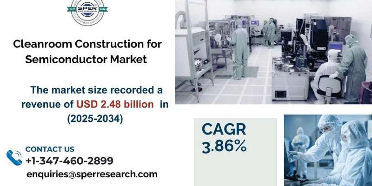 Cleanroom Construction for Semiconductor Market Growth, Size, Share, Analysis and Segment 2034