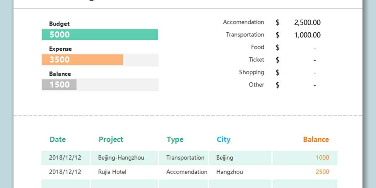 How to Plan a Sustainable Adventure Trip on a Budget