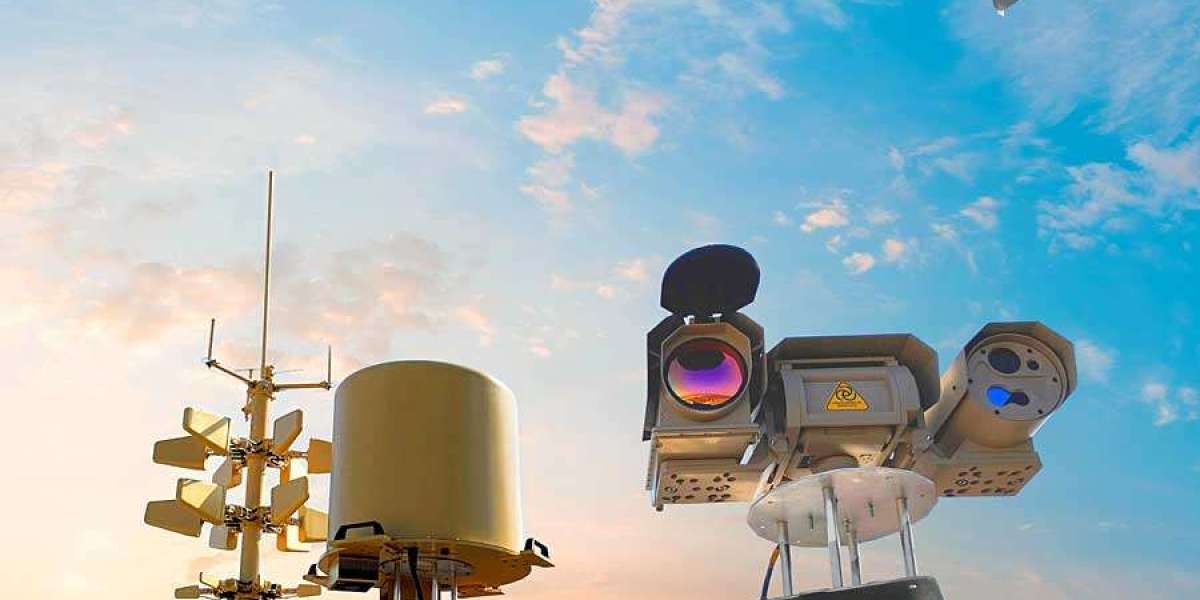 Anti Drone Market Size & Share Forecast with Trends 2025–2033