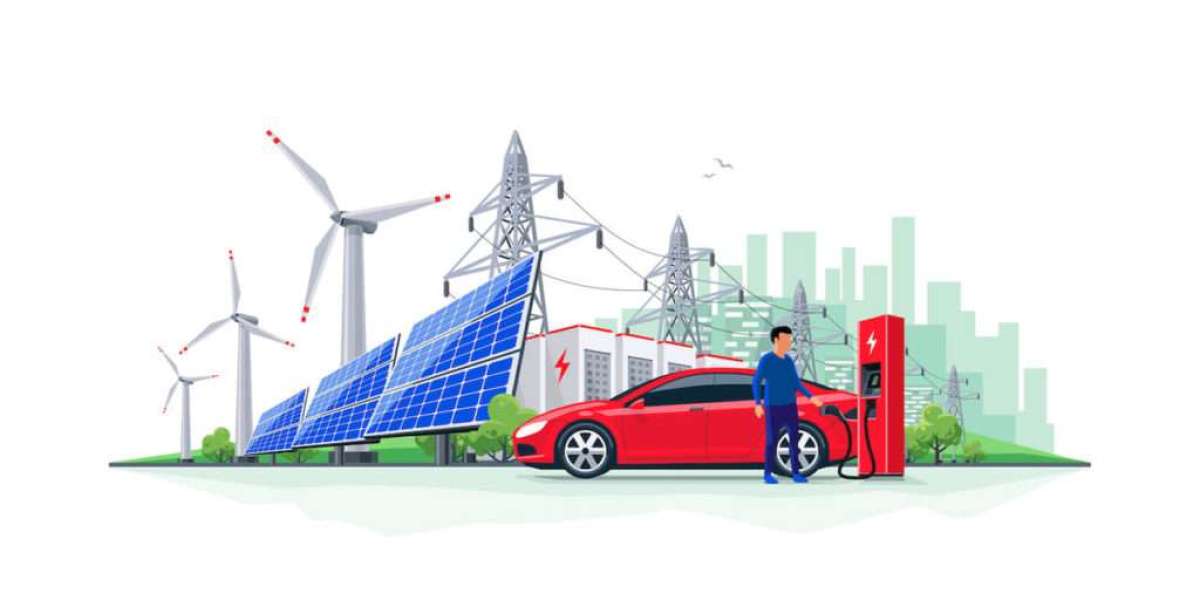 Vehicle-To-Grid Market Technological Impact & Growth, Trends 2025–2033