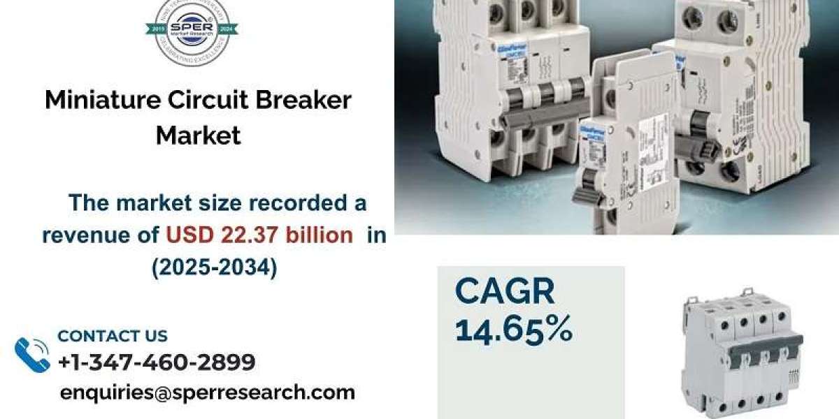 Miniature Circuit Breaker Market Size, Share ,Growth, Trends and Segment 2033