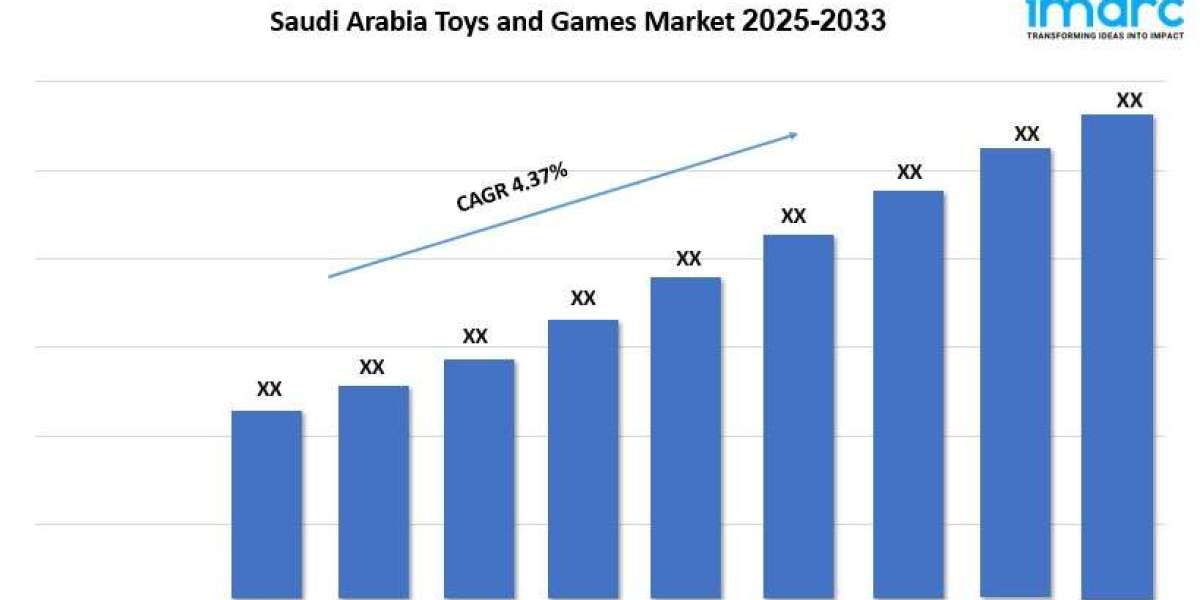 Saudi Arabia Toys and Games Market Report 2025, Share, Growth And Forecast 2033