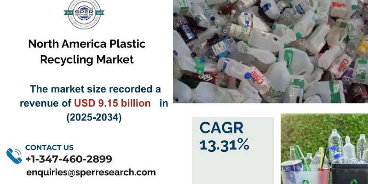 North America Plastic Recycle Market Size, Share, Growth, Trends and Segment 2033