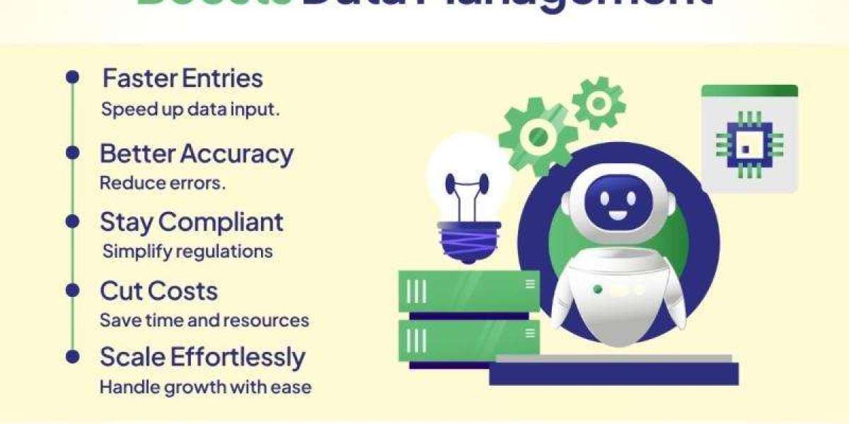 Robotic Process Automation Services: Finance Business | USA