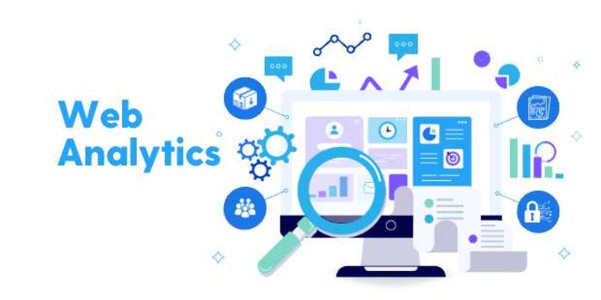 Web Analytics Market Technological Impact & Trends 2025–2033