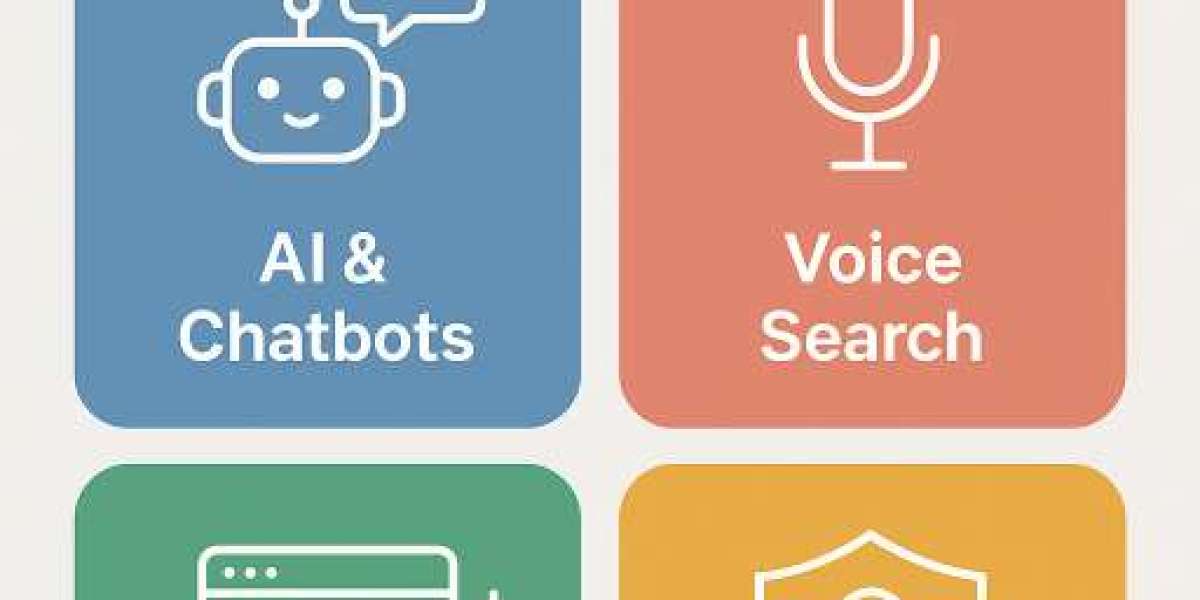 2025 Website Development Trends That Are Changing Business Standards