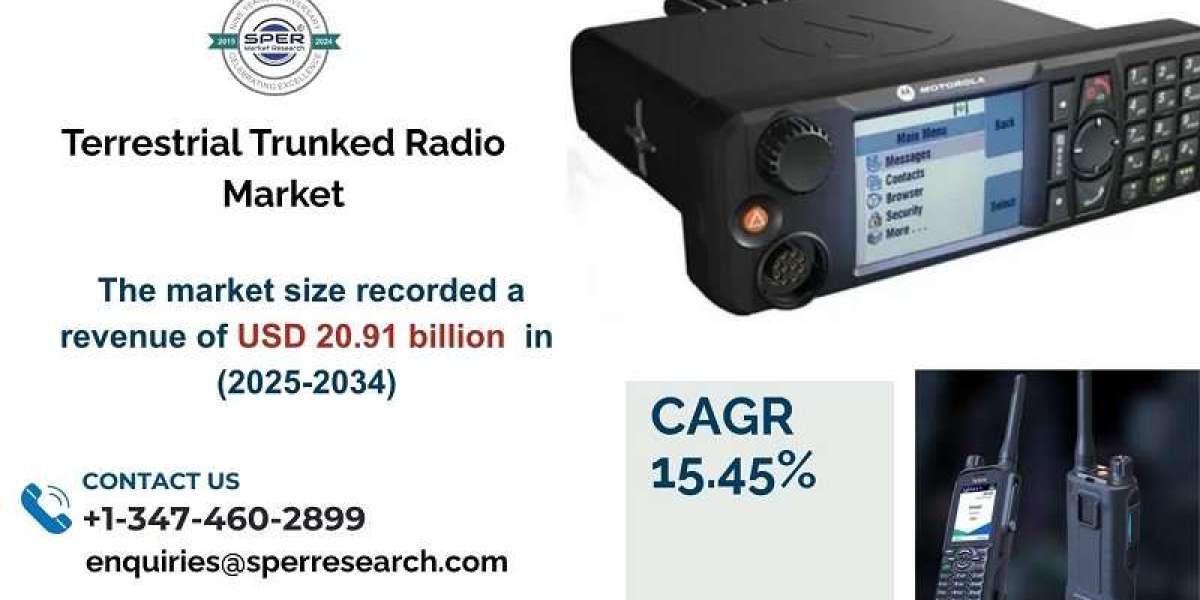 Terrestrial Trunked Radio Market Share, Growth, Trends and Segment 2033