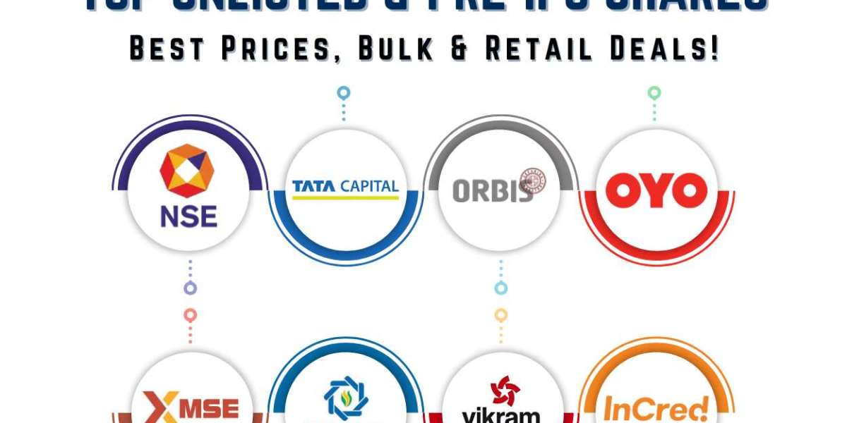 Invest in Pre-IPO Shares in 2025: A Complete Guide