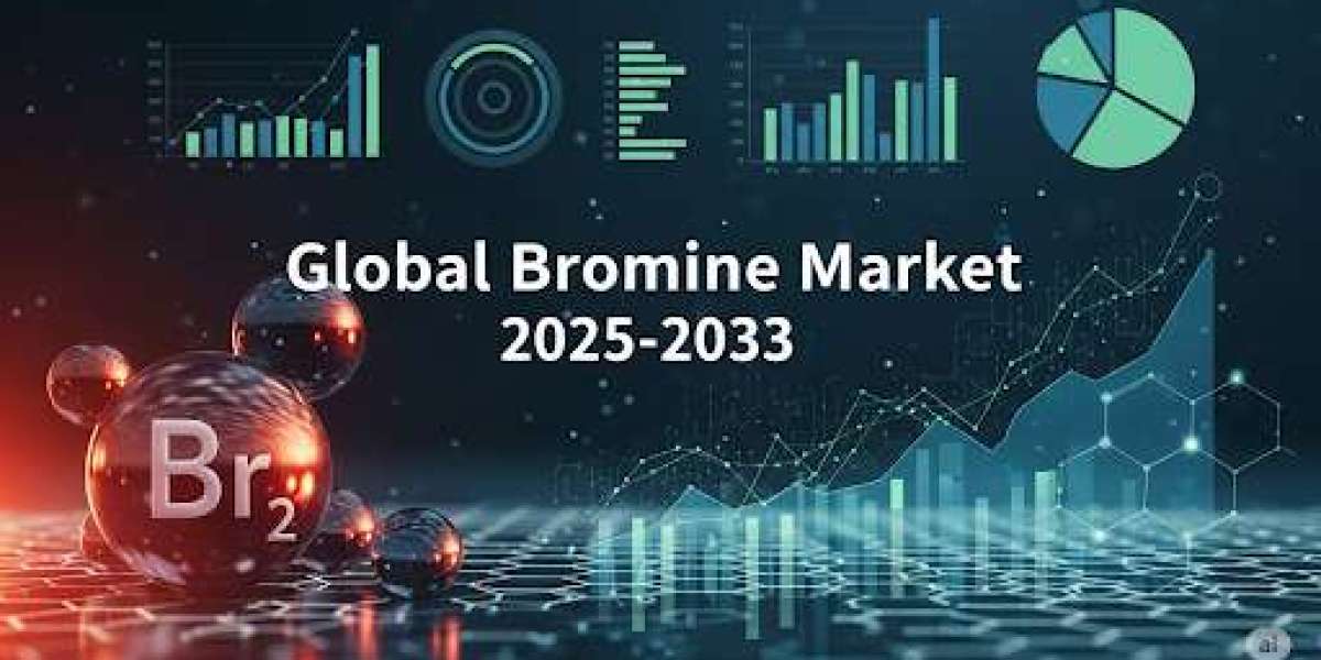 Bromine Market Size & Forecast 2033: What Investors & Businesses Must Know Now