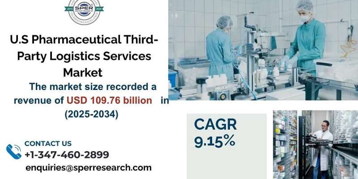 U.S Pharmaceutical Third-Party Logistics Services Market Size, Share, Growth, Trends and Segment 2033