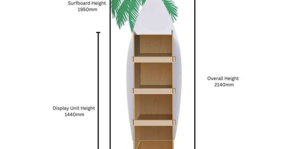 Why Plywood Display Stands Are Ideal for Eco-Conscious Brands