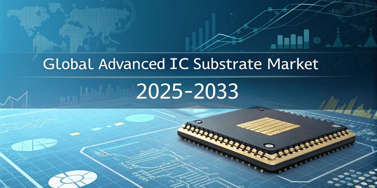 Advanced IC Substrate Market Outlook: Size, Share, and Key Trends in 5G, AI, Automotive, and Cloud Applications