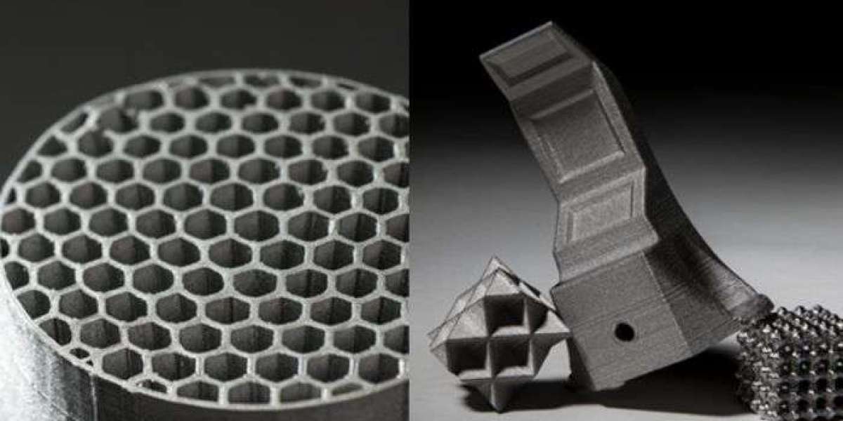 3D Printing Materials Market Outlook: Emerging Applications, Industry Dynamics, Innovations, and Future Prospects