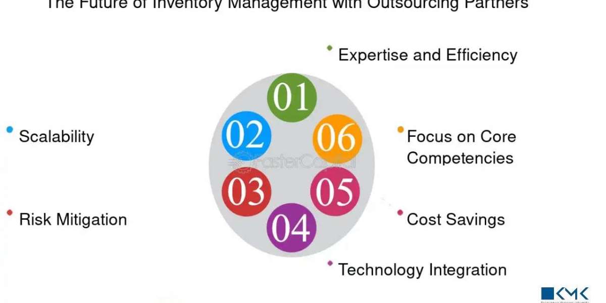 How Company Size Influences the Role: Manager vs Controller