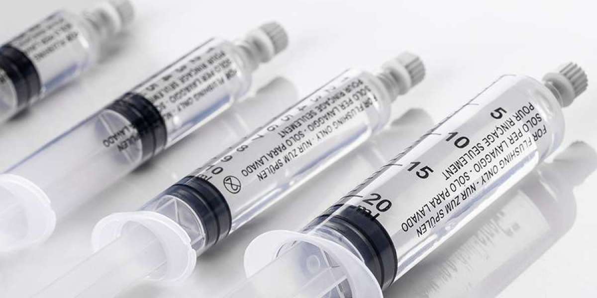 MENA Prefilled Syringes Market: Size, Trends & Opportunity 2025-2033