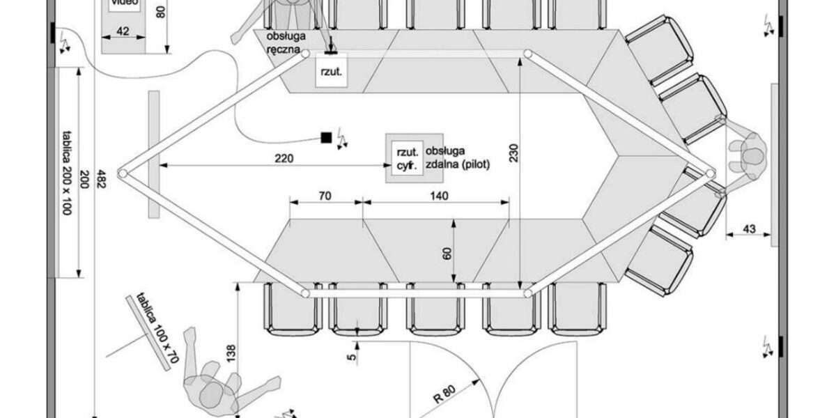 How AV Professionals Can Benefit from Vectorworks ConnectCAD