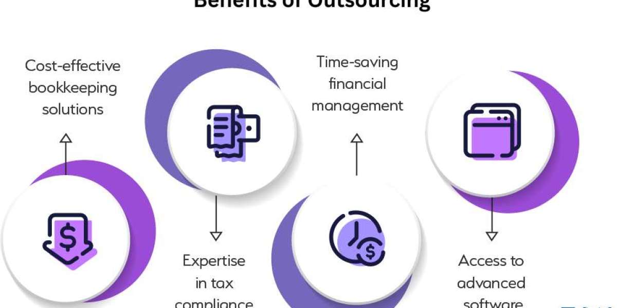 What are the benefits of outsourcing Xero bookkeeping for small businesses?