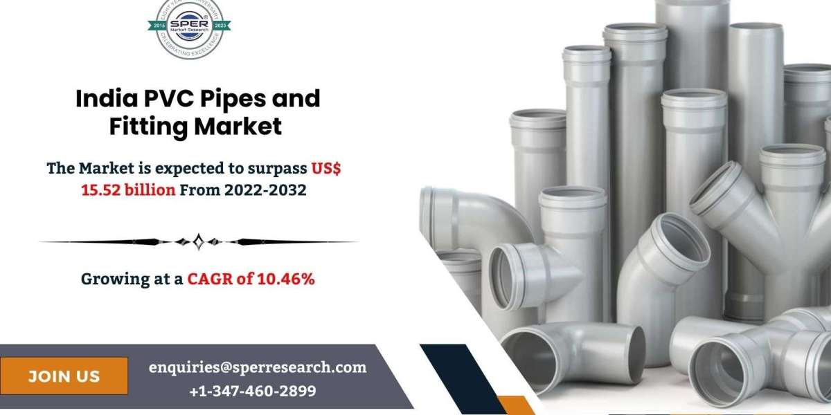 Future of India PVC Pipes and Fitting Market: Trends and Revenue Forecast 2032