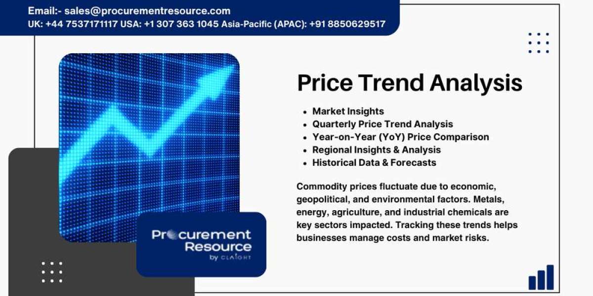 Calcium Ammonium Nitrate (CAN) Price Trend: Comprehensive Market Analysis
