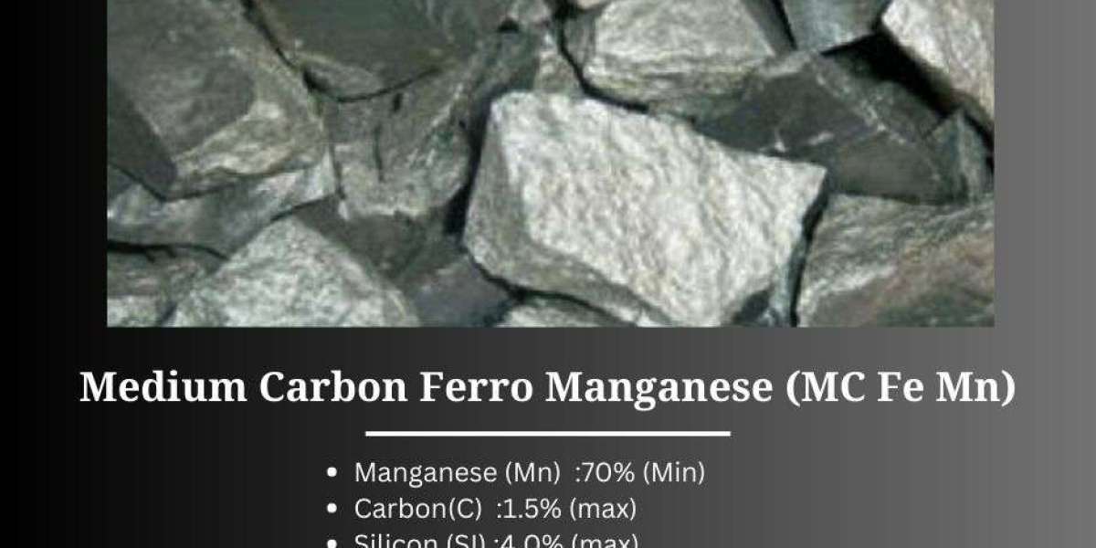 Medium Carbon Ferro Manganese Producers in India: Driving Excellence with Fondelco