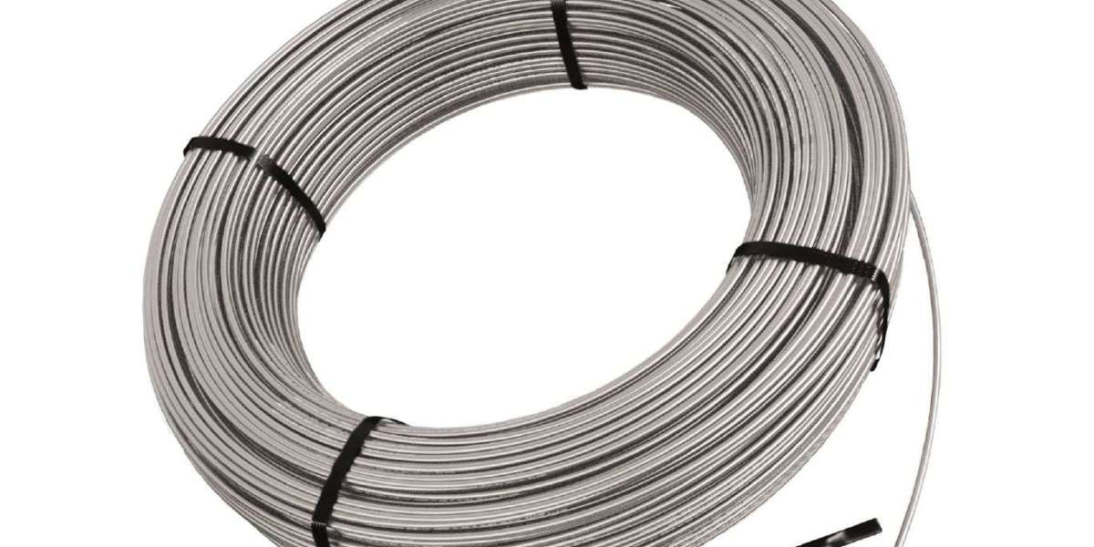 Heating cables market scenario highlighting current status and future prospects