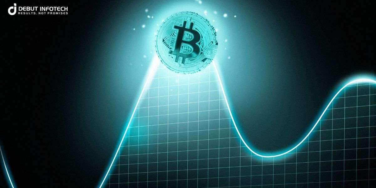 Blockchain Development in USA