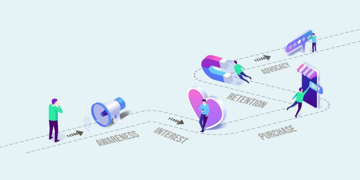 How to Increase App Retention: Turning Downloads Into Loyal Users