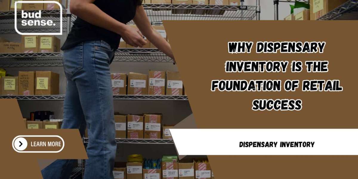 Why Dispensary Inventory Is the Foundation of Retail Success
