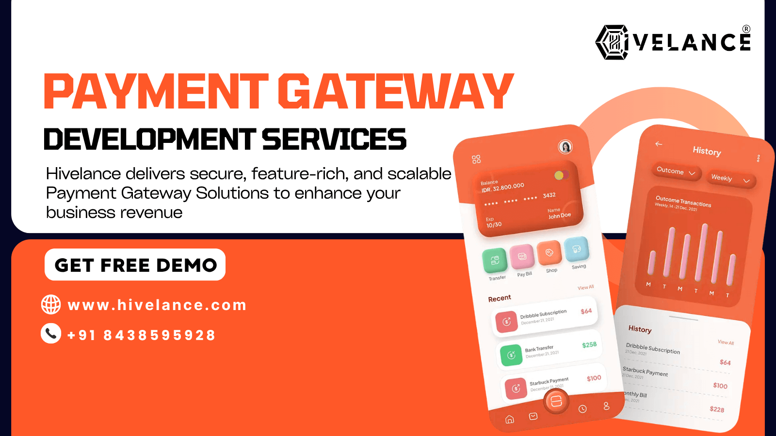 Online Payment Gateway Development | Payment Gateway Application Development