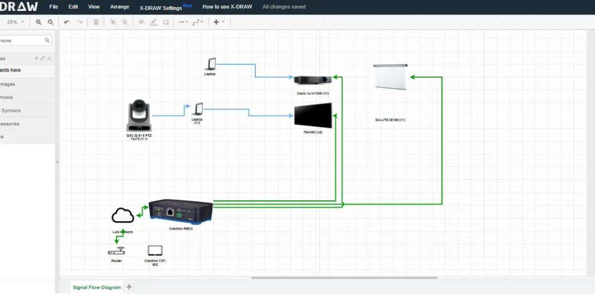 Symbol Libraries: The Hidden Power of Wiring Diagram Software