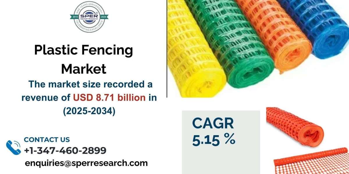 Plastic Fencing Market Size, Trends, Share, Analysis and Segment 2034